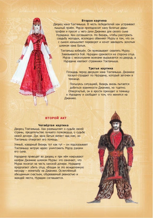 Кол Гали Картинасы Буенча Сочинение 4 Класс Кол Гали Картинасы Буенча Сочинение 4 Класс